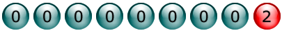 web statistik