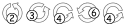 compteur web