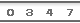 free website counter